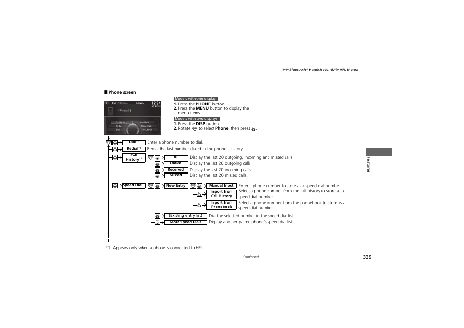 HONDA 2014 Accord Hybrid - Owner's Manual User Manual | Page 341 / 561