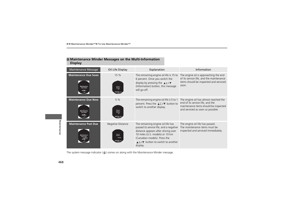 HONDA 2014 Accord Hybrid - Owner's Manual User Manual | Page 470 / 561