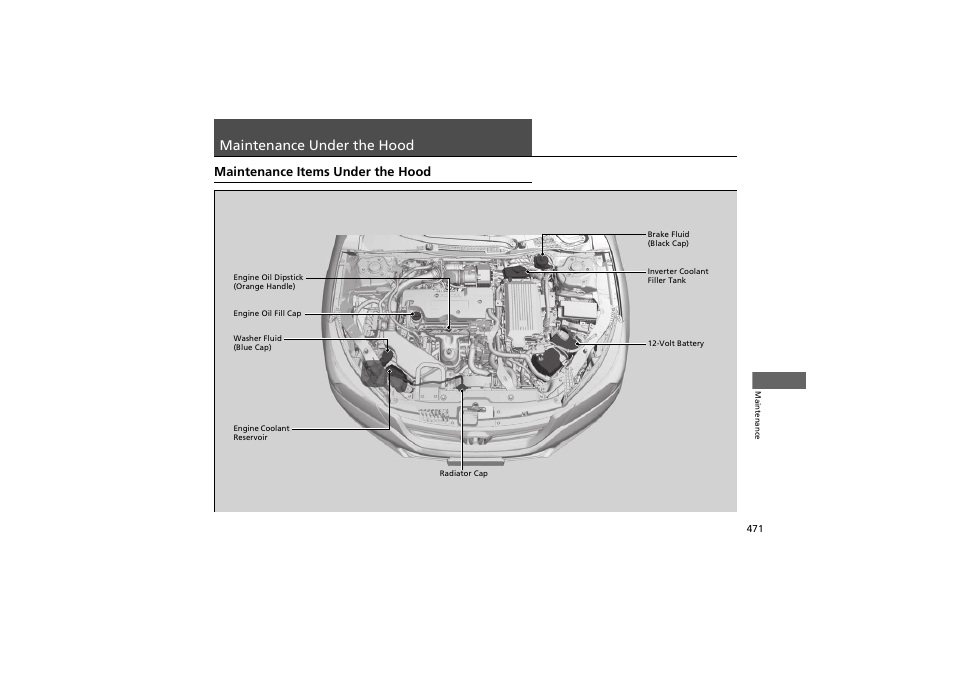 Maintenance under the hood, Maintenance items under the hood | HONDA 2014 Accord Hybrid - Owner's Manual User Manual | Page 473 / 561