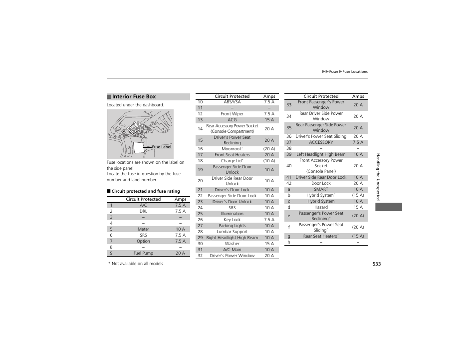 HONDA 2014 Accord Hybrid - Owner's Manual User Manual | Page 535 / 561