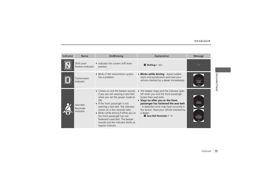 HONDA 2014 Accord Hybrid - Owner's Manual User Manual | Page 77 / 561