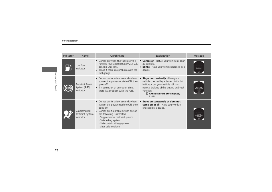 HONDA 2014 Accord Hybrid - Owner's Manual User Manual | Page 78 / 561