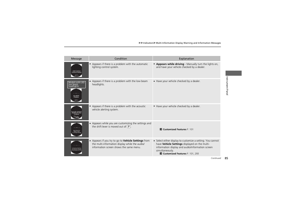 HONDA 2014 Accord Hybrid - Owner's Manual User Manual | Page 87 / 561