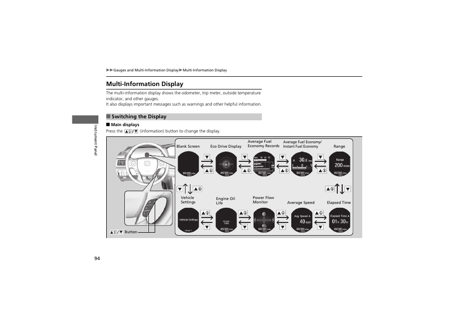 Multi-information display | HONDA 2014 Accord Hybrid - Owner's Manual User Manual | Page 96 / 561