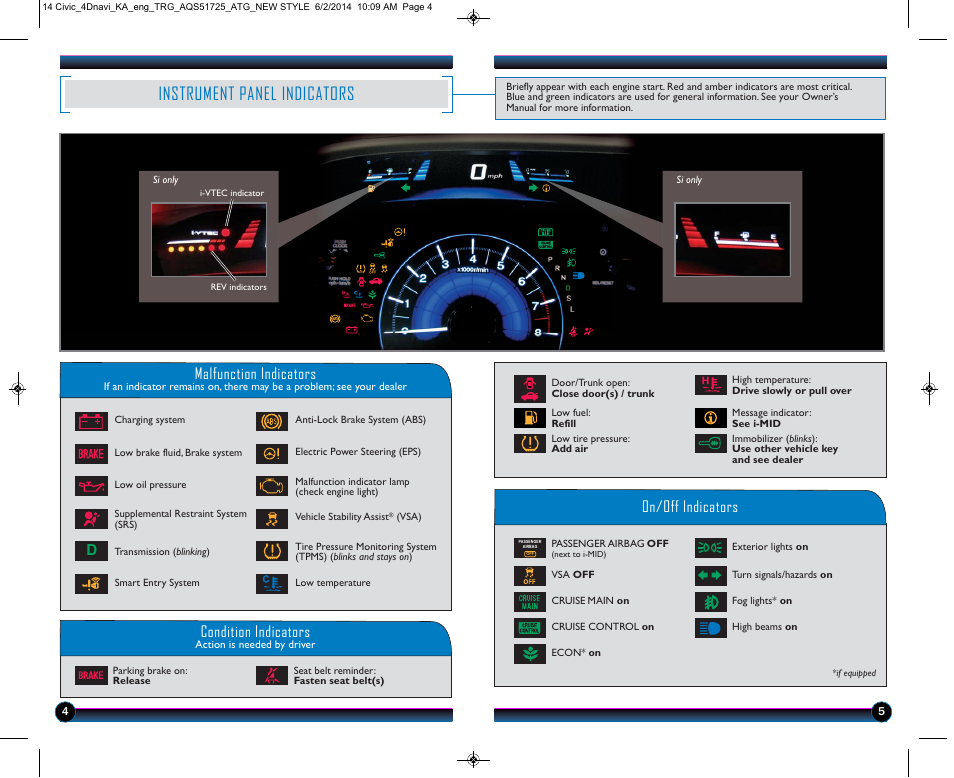 Instrument panel indicators, Malfunction indicators, On/off indicators condition indicators | HONDA 1984 Civic Sedan (with Navigation) - Technology Reference Guide User Manual | Page 4 / 20