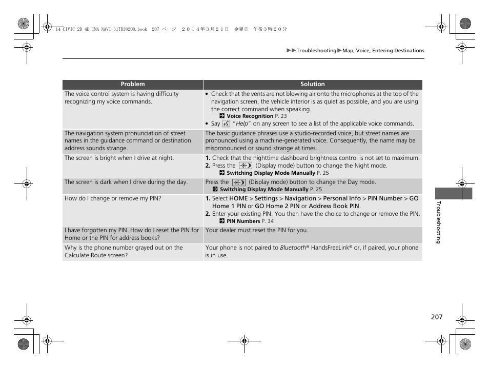 HONDA 1984 Civic - Navigation Manual User Manual | Page 208 / 253