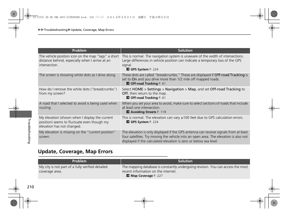 Update, coverage, map errors | HONDA 1984 Civic - Navigation Manual User Manual | Page 211 / 253