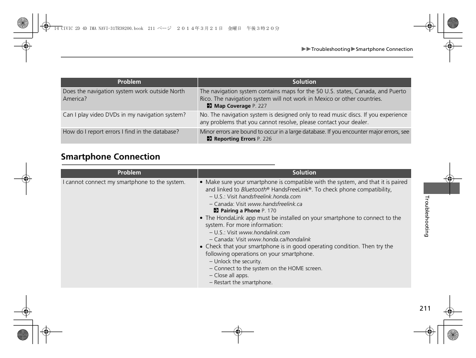 Smartphone connection | HONDA 1984 Civic - Navigation Manual User Manual | Page 212 / 253