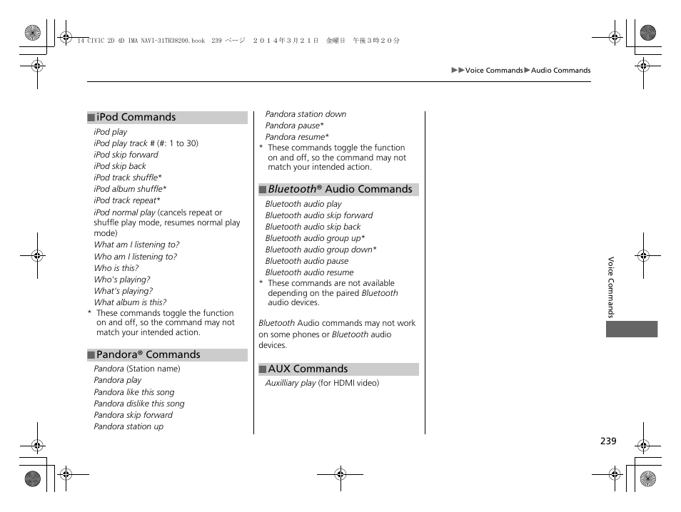 Ipod commands p. 239, Pandora® commands, Bluetooth ® audio commands p. 239 | HONDA 1984 Civic - Navigation Manual User Manual | Page 240 / 253