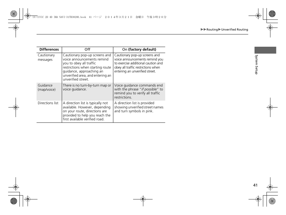 HONDA 1984 Civic - Navigation Manual User Manual | Page 42 / 253