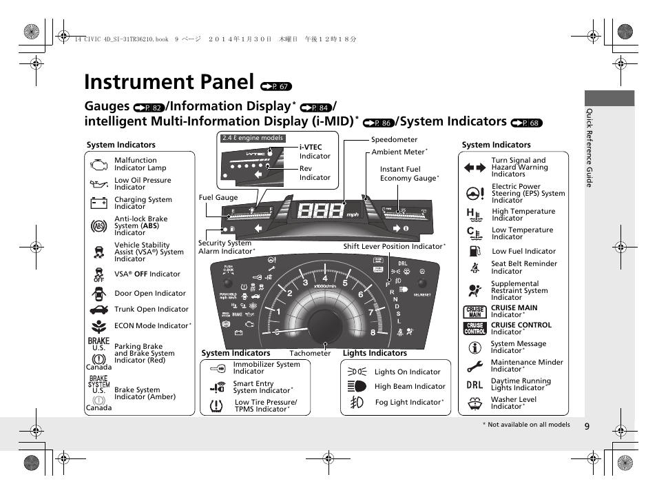 Instrument panel (p 67), Instrument panel, Gauges | Information display, Intelligent multi-information display (i-mid), System indicators | HONDA 1984 Civic Sedan - Owner's Manual User Manual | Page 10 / 469