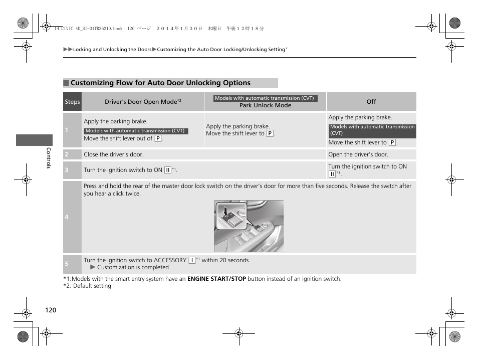 Customizing flow for auto door unlocking options | HONDA 1984 Civic Sedan - Owner's Manual User Manual | Page 121 / 469