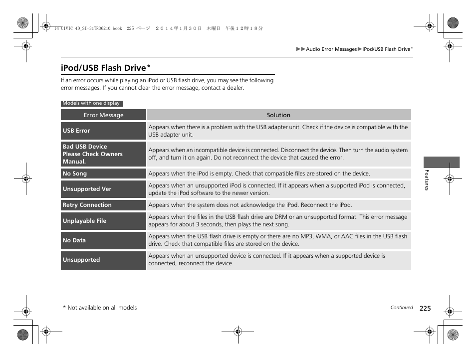 Ipod/usb flash drive | HONDA 1984 Civic Sedan - Owner's Manual User Manual | Page 226 / 469