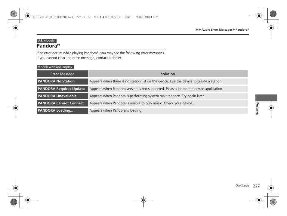 Pandora | HONDA 1984 Civic Sedan - Owner's Manual User Manual | Page 228 / 469