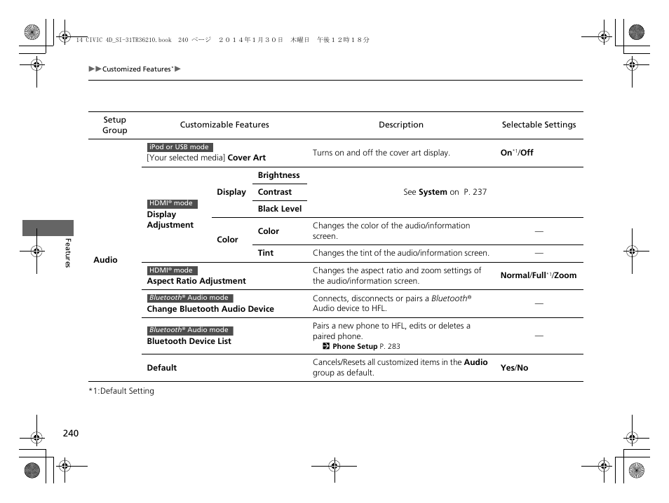 HONDA 1984 Civic Sedan - Owner's Manual User Manual | Page 241 / 469