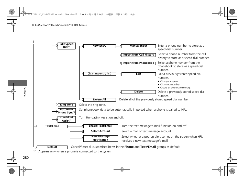 HONDA 1984 Civic Sedan - Owner's Manual User Manual | Page 281 / 469