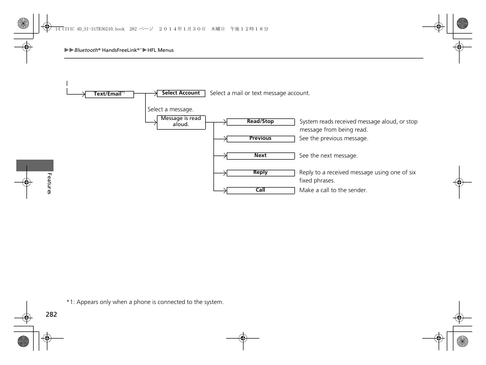 HONDA 1984 Civic Sedan - Owner's Manual User Manual | Page 283 / 469