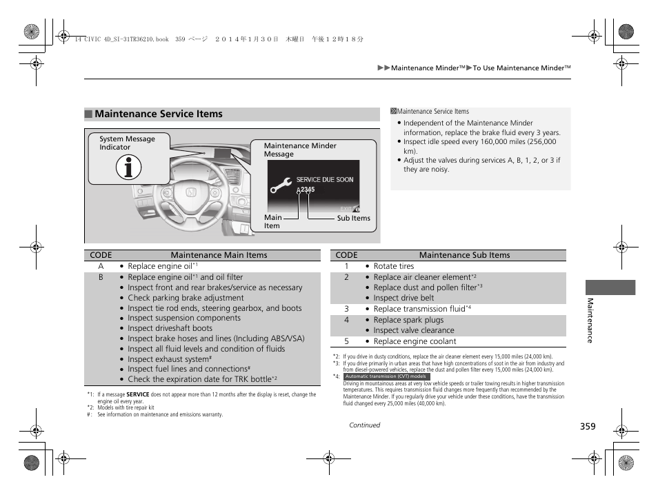 Maintenance service items | HONDA 1984 Civic Sedan - Owner's Manual User Manual | Page 360 / 469