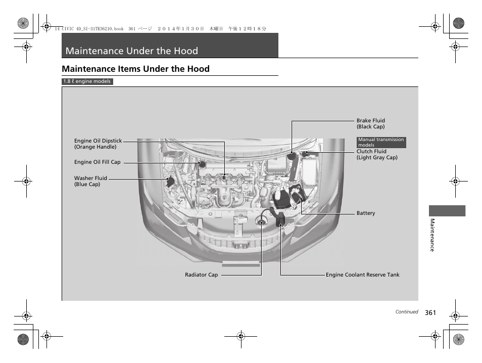 Maintenance under the hood, P 361, Maintenance items under the hood | HONDA 1984 Civic Sedan - Owner's Manual User Manual | Page 362 / 469