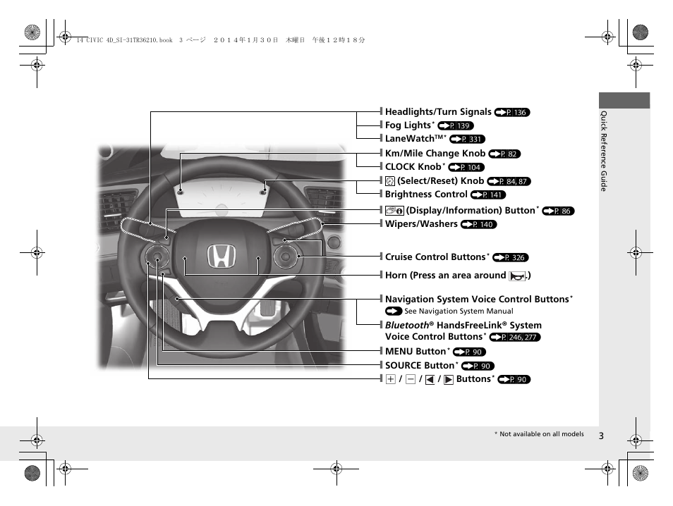 HONDA 1984 Civic Sedan - Owner's Manual User Manual | Page 4 / 469