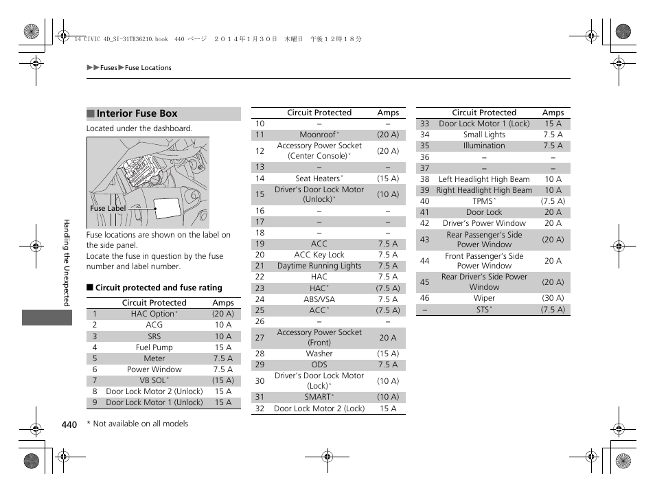 P 440 | HONDA 1984 Civic Sedan - Owner's Manual User Manual | Page 441 / 469