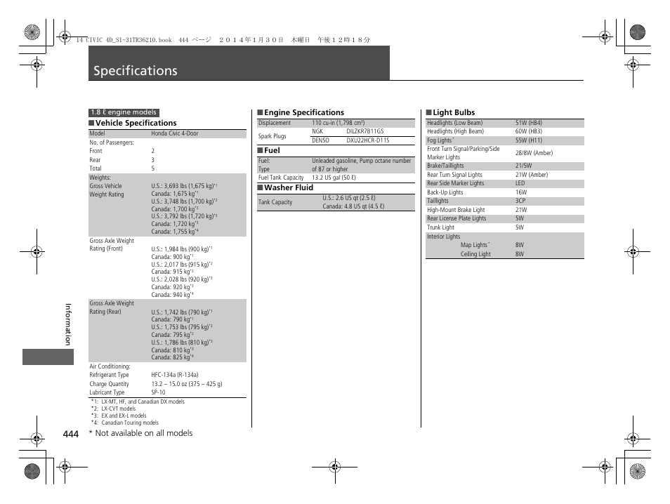 Specifications p. 444, Specifications, Vehicle specifications | Not available on all models | HONDA 1984 Civic Sedan - Owner's Manual User Manual | Page 445 / 469