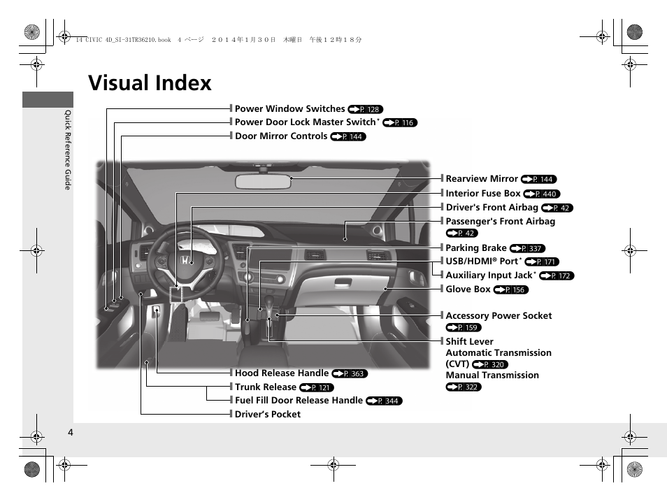 Visual index | HONDA 1984 Civic Sedan - Owner's Manual User Manual | Page 5 / 469