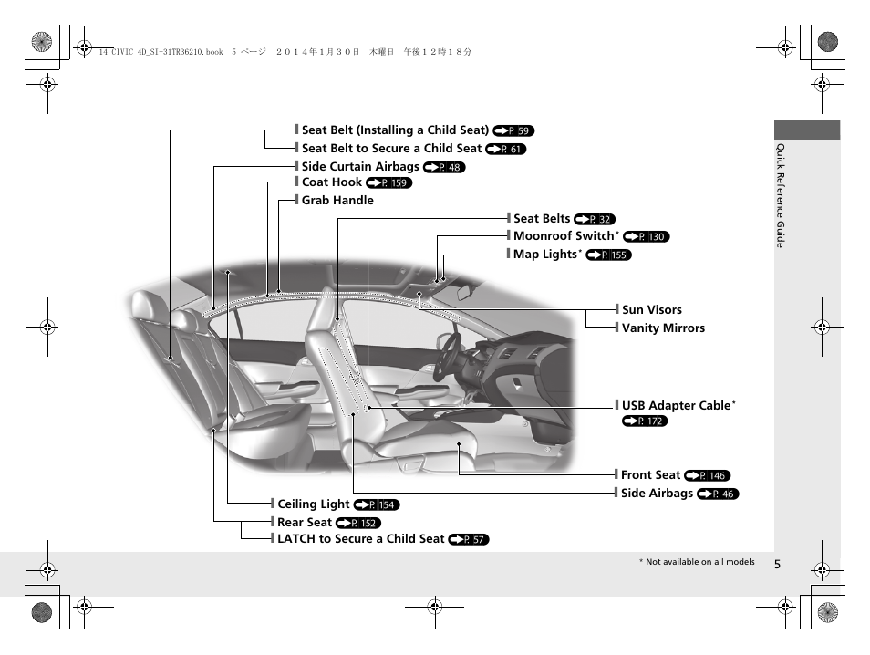 HONDA 1984 Civic Sedan - Owner's Manual User Manual | Page 6 / 469