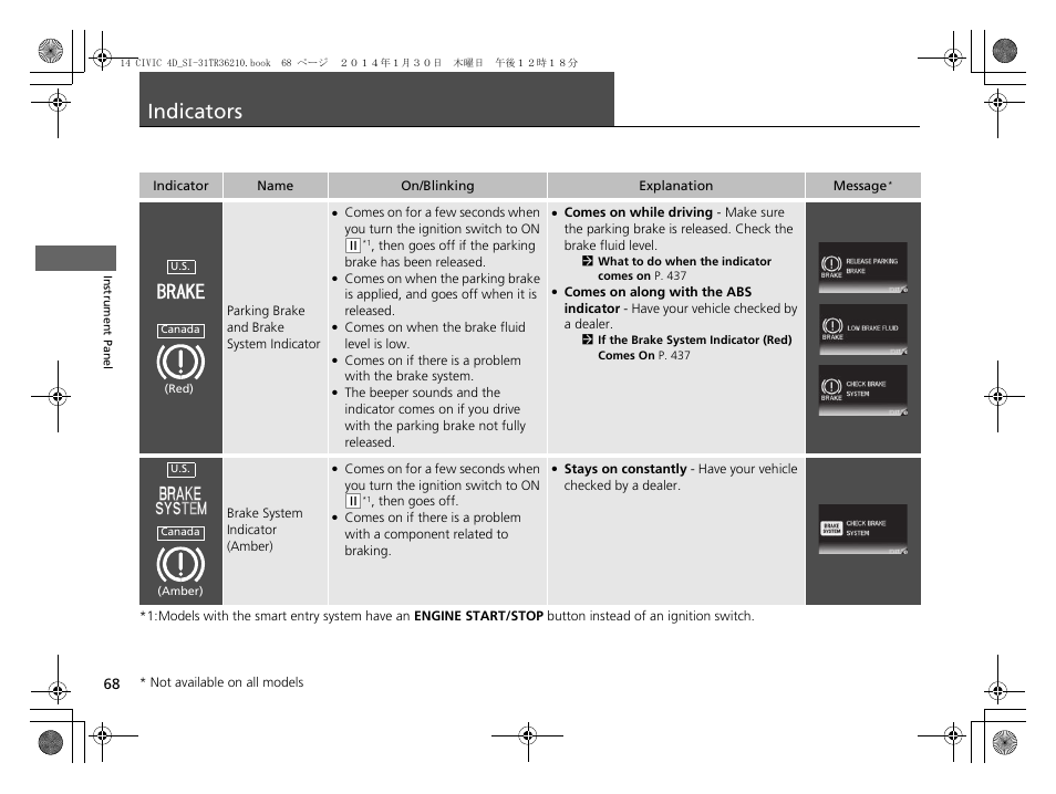 Indicators p. 68, P 68), Indicators | HONDA 1984 Civic Sedan - Owner's Manual User Manual | Page 69 / 469