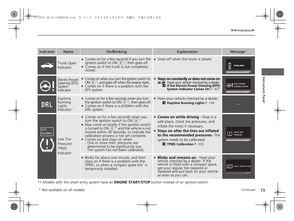 HONDA 1984 Civic Sedan - Owner's Manual User Manual | Page 74 / 469