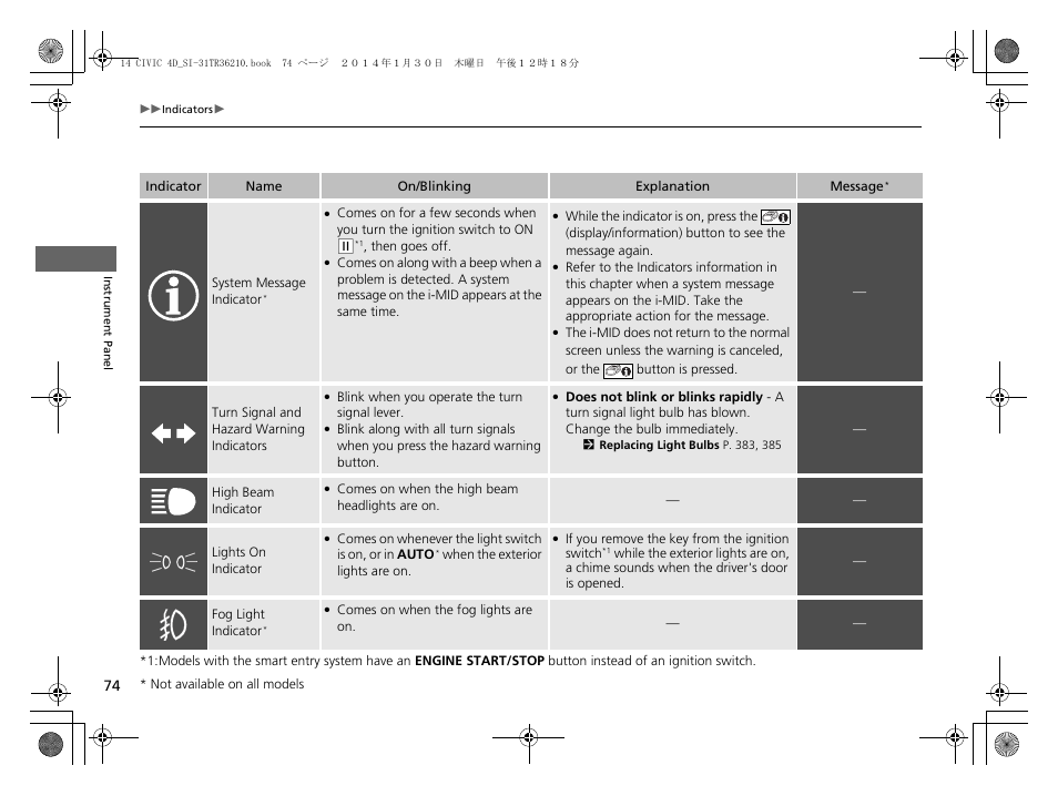 HONDA 1984 Civic Sedan - Owner's Manual User Manual | Page 75 / 469