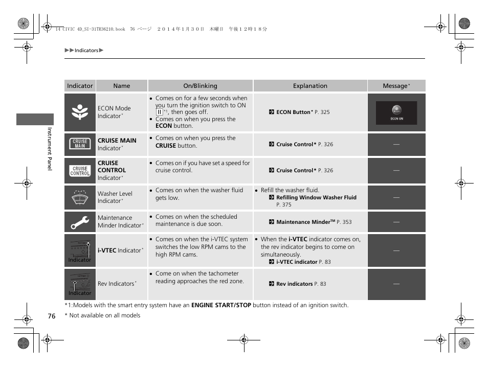 HONDA 1984 Civic Sedan - Owner's Manual User Manual | Page 77 / 469