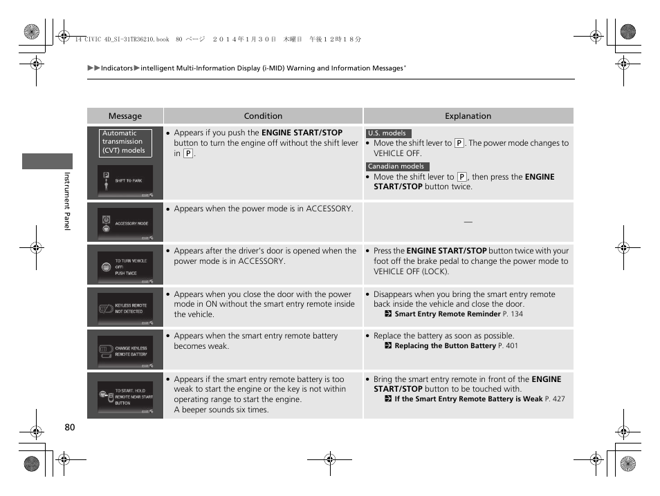 HONDA 1984 Civic Sedan - Owner's Manual User Manual | Page 81 / 469