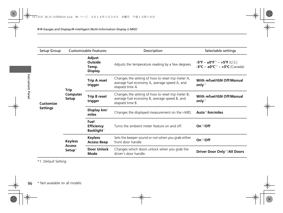 HONDA 1984 Civic Sedan - Owner's Manual User Manual | Page 97 / 469