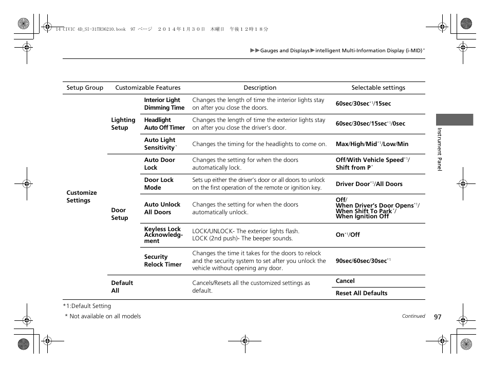 HONDA 1984 Civic Sedan - Owner's Manual User Manual | Page 98 / 469