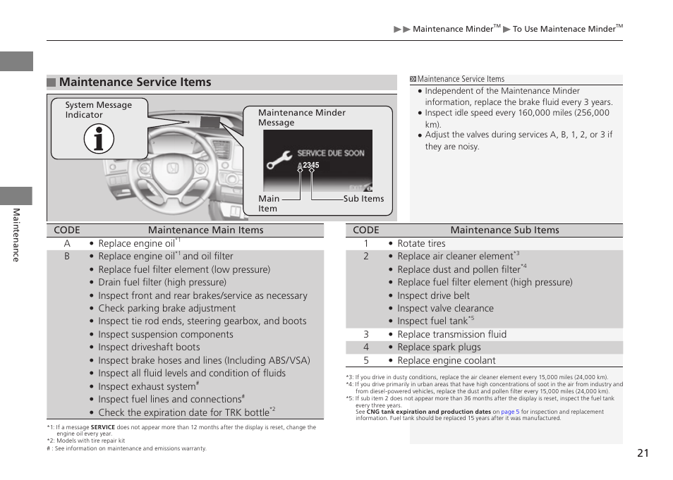 Maintenance service items | HONDA 1984 Civic CNG - Owner's Manual User Manual | Page 22 / 46