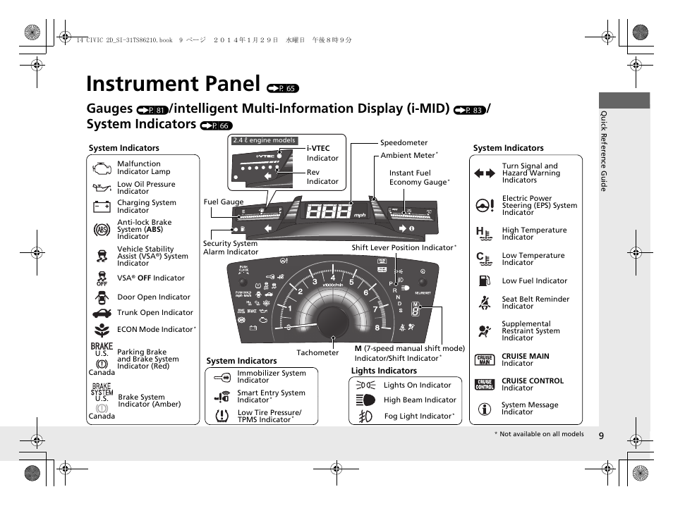 Instrument panel (p 65), Instrument panel, Gauges | Intelligent multi-information display (i-mid), System indicators | HONDA 1984 Civic Coupe - Owner's Manual User Manual | Page 10 / 441