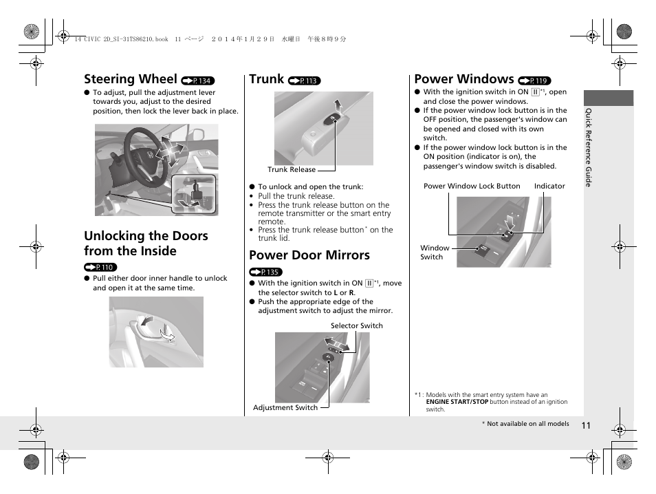 Steering wheel, Unlocking the doors from the inside, Trunk | Power door mirrors, Power windows | HONDA 1984 Civic Coupe - Owner's Manual User Manual | Page 12 / 441