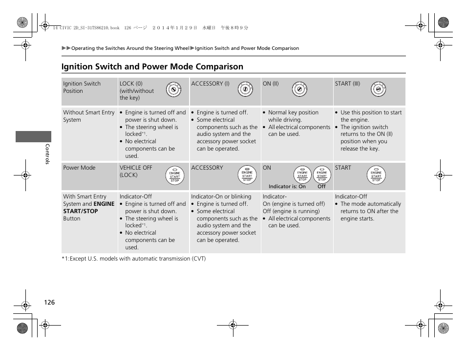 Ignition switch and power mode, Comparison, Ignition switch and power mode comparison | HONDA 1984 Civic Coupe - Owner's Manual User Manual | Page 127 / 441