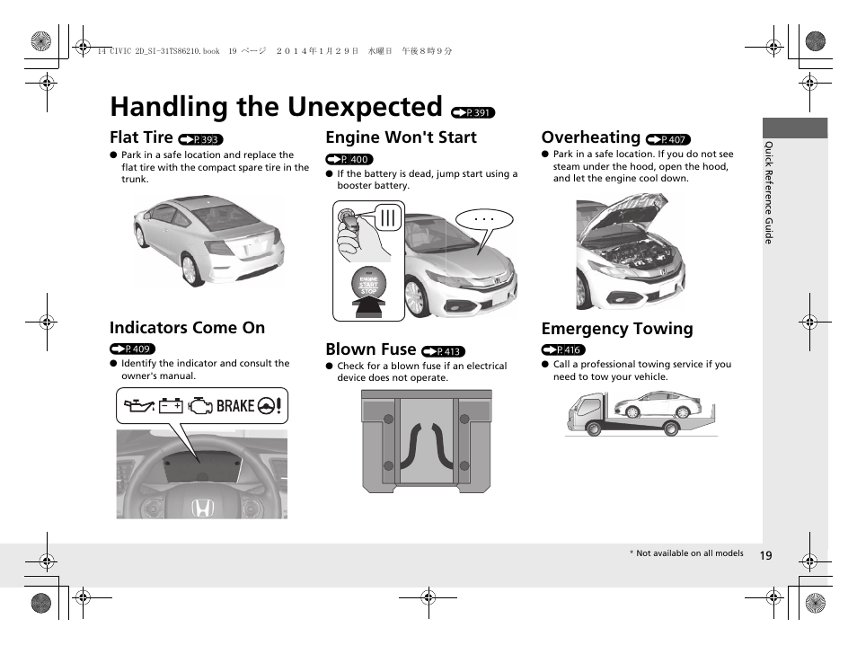 Handling the unexpected (p391), Handling the unexpected, Flat tire | Indicators come on, Engine won't start, Blown fuse, Overheating, Emergency towing | HONDA 1984 Civic Coupe - Owner's Manual User Manual | Page 20 / 441