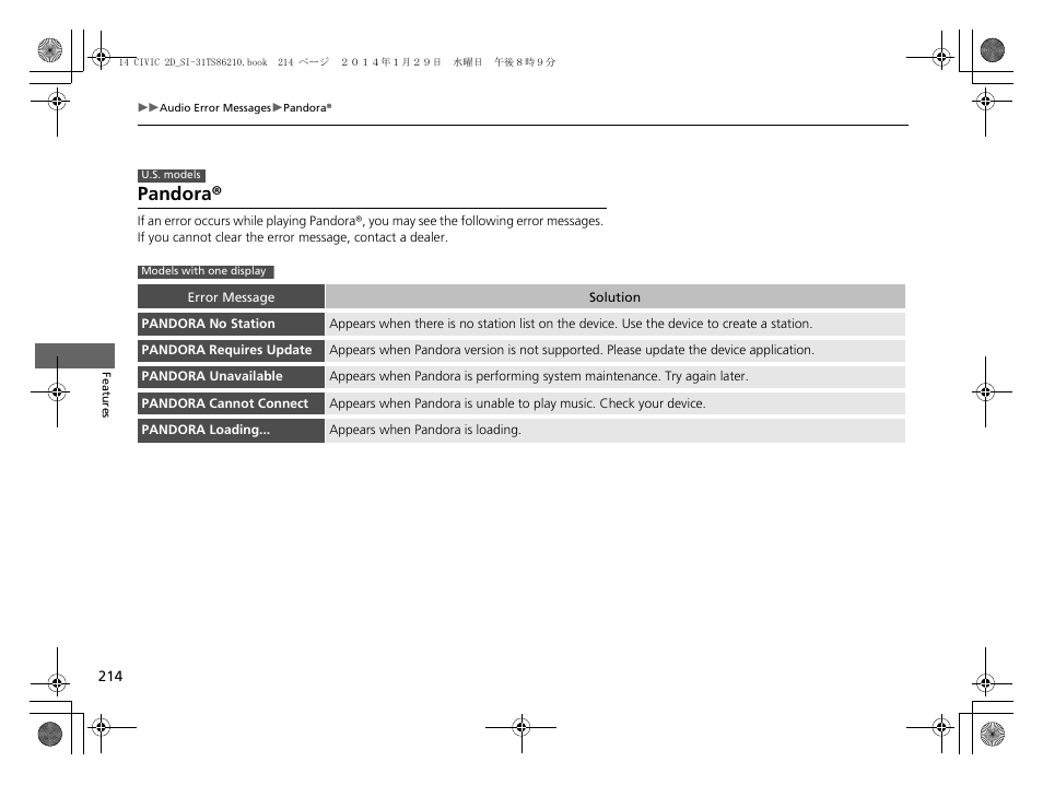 Pandora | HONDA 1984 Civic Coupe - Owner's Manual User Manual | Page 215 / 441