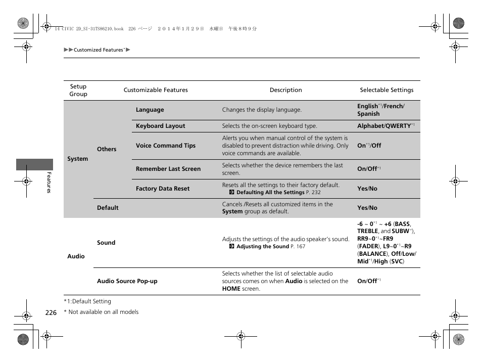 HONDA 1984 Civic Coupe - Owner's Manual User Manual | Page 227 / 441