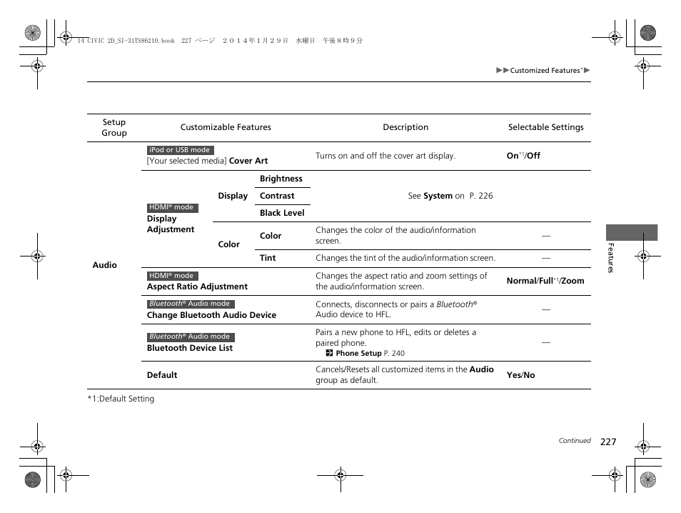 HONDA 1984 Civic Coupe - Owner's Manual User Manual | Page 228 / 441