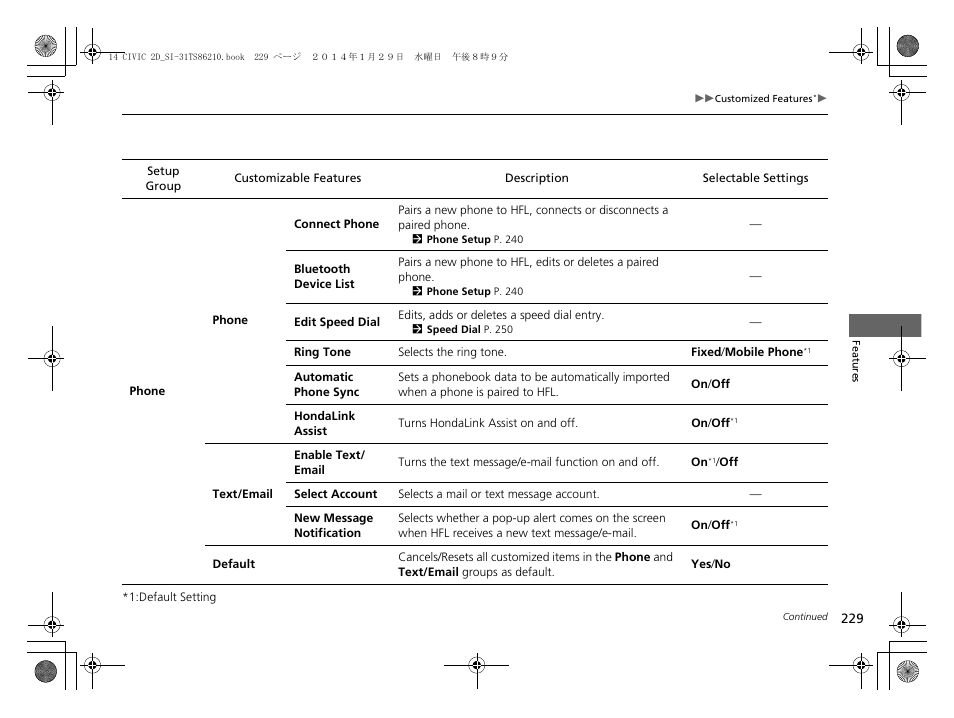 HONDA 1984 Civic Coupe - Owner's Manual User Manual | Page 230 / 441