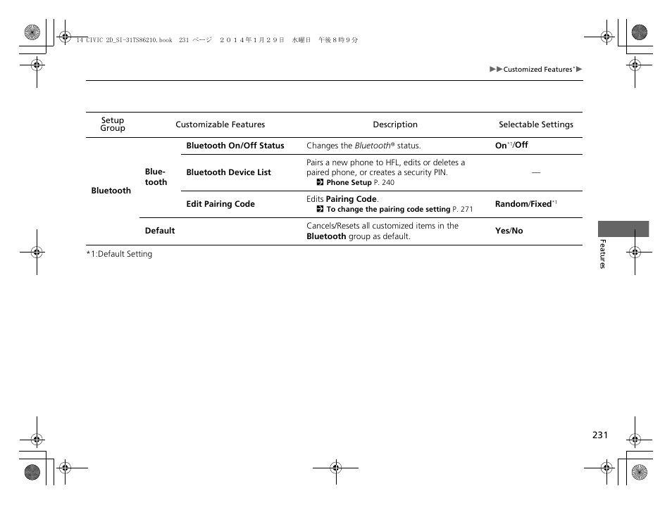 HONDA 1984 Civic Coupe - Owner's Manual User Manual | Page 232 / 441