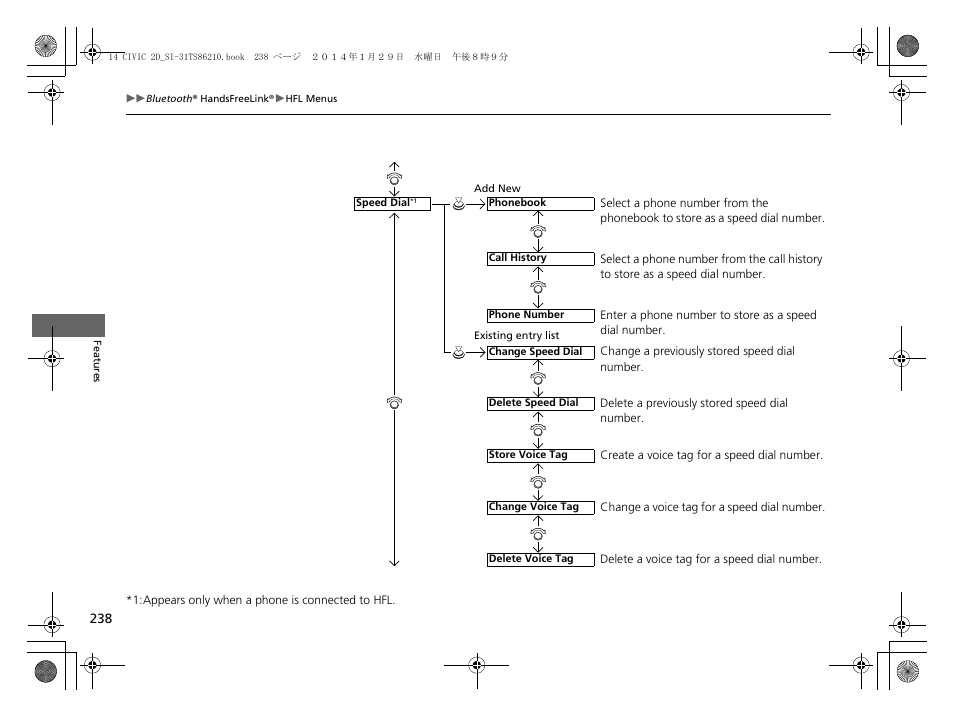 HONDA 1984 Civic Coupe - Owner's Manual User Manual | Page 239 / 441