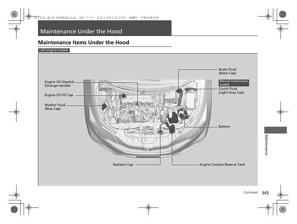 Maintenance under the hood, P345), Maintenance items under the hood | HONDA 1984 Civic Coupe - Owner's Manual User Manual | Page 346 / 441