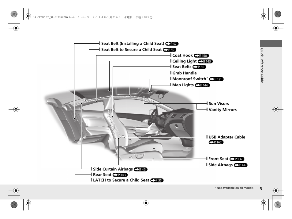 HONDA 1984 Civic Coupe - Owner's Manual User Manual | Page 6 / 441