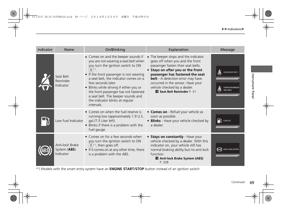 HONDA 1984 Civic Coupe - Owner's Manual User Manual | Page 70 / 441