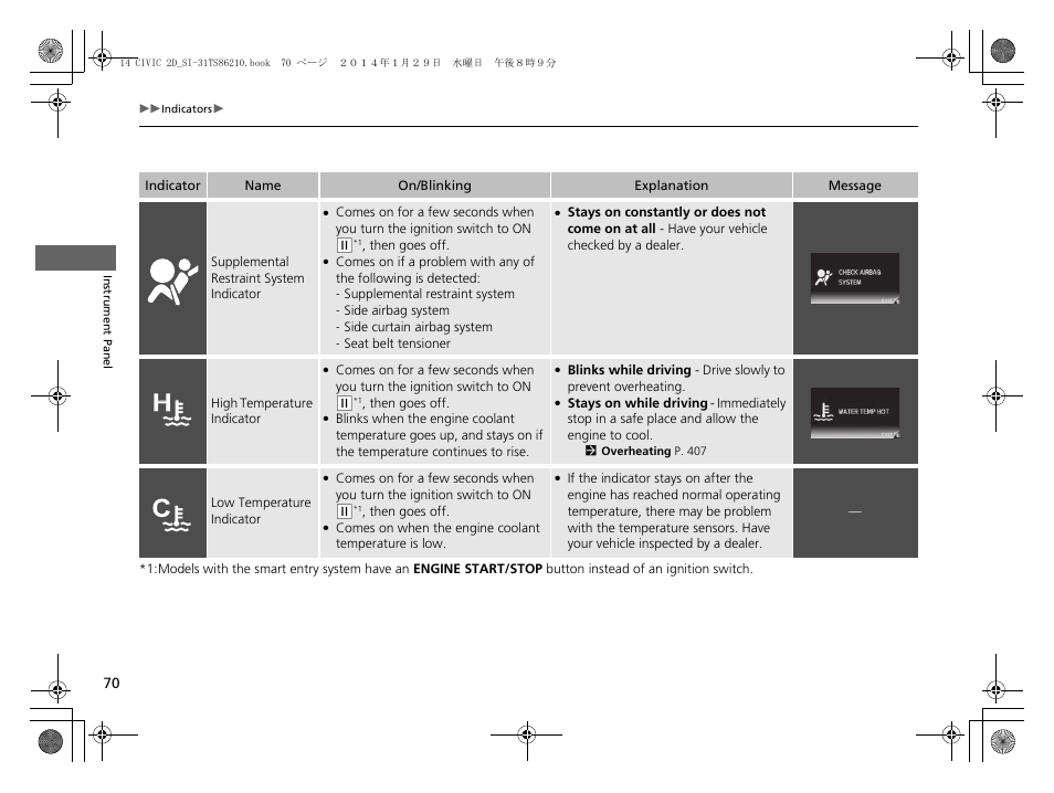 HONDA 1984 Civic Coupe - Owner's Manual User Manual | Page 71 / 441